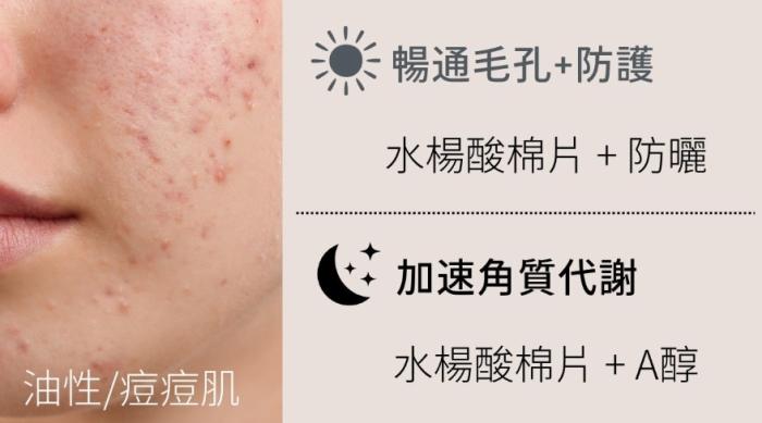 水楊酸使用方法 水楊酸使用方法