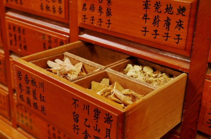 中藥減重 中藥減重