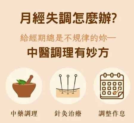 月經不調中醫 月經不調中醫