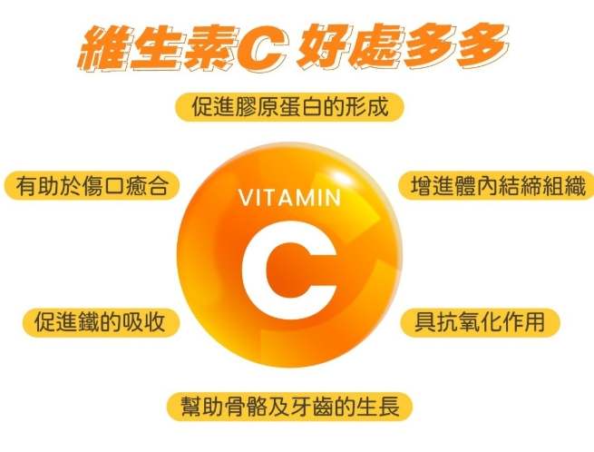 維他命C功效 維他命C功效