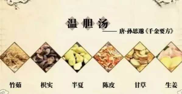 溫膽湯適用症狀 溫膽湯適用症狀