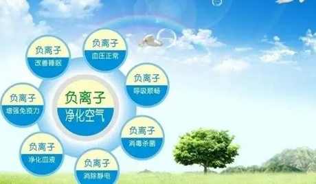負離子健康好處 負離子健康好處