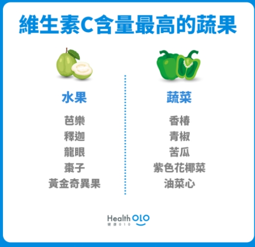 維生素c好處