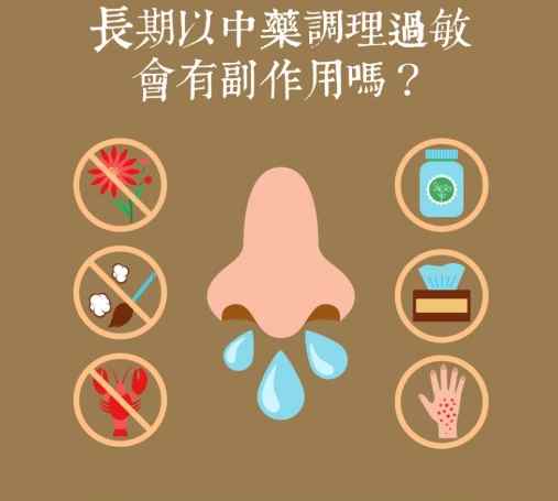 中藥過敏症狀 中藥過敏症狀