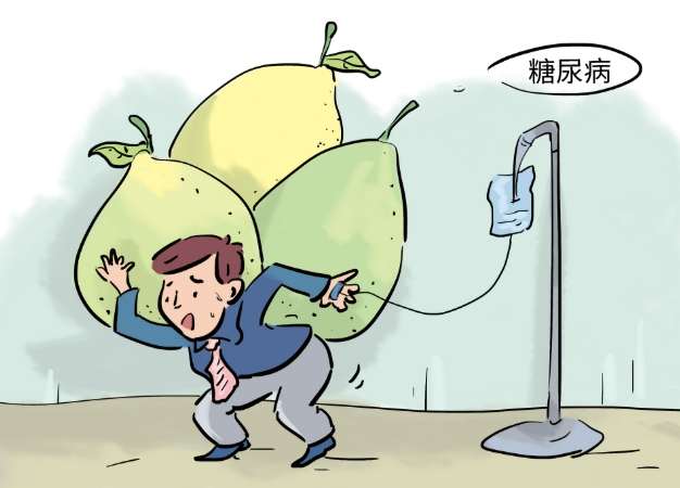 第二型糖尿病逆轉 第二型糖尿病逆轉