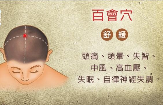 頭頂百會穴疼痛 頭頂百會穴疼痛