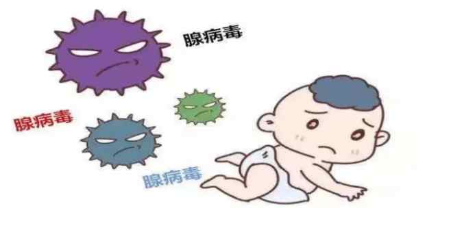 腺病毒恢復時間