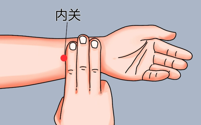 自律神經失調穴位 自律神經失調穴位