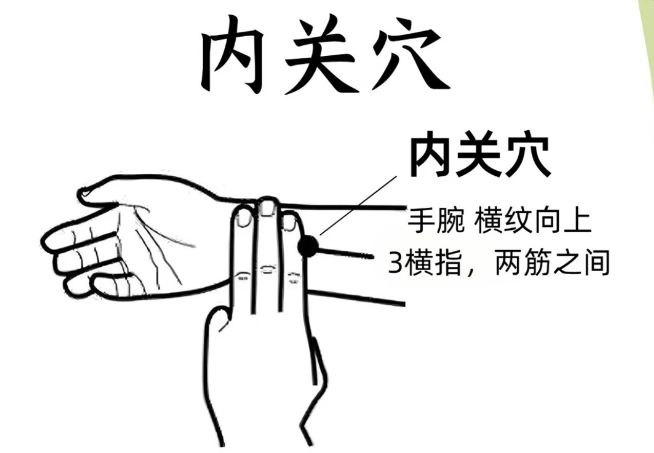 內關穴按壓方法 內關穴按壓方法
