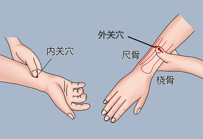 內關穴 內關穴