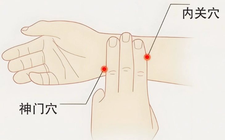 失眠穴道按摩 失眠穴道按摩
