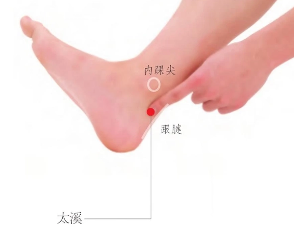 太衝穴按摩時間 太衝穴按摩時間