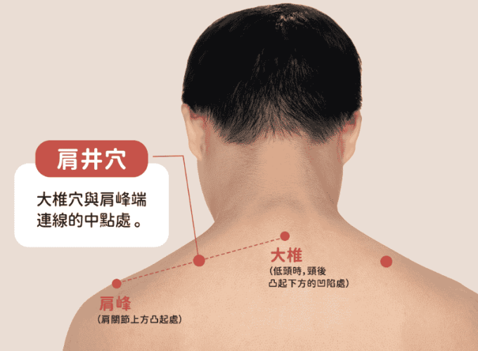 中醫診斷頸椎痛的方法 中醫診斷頸椎痛的方法