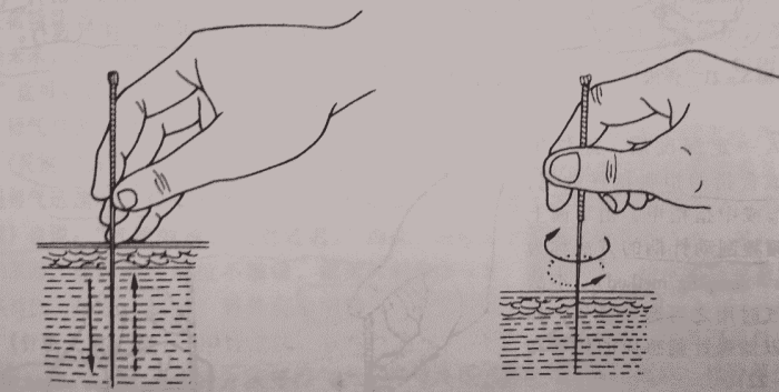 針灸方法 針灸方法