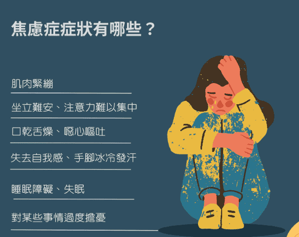 焦慮症症狀 焦慮症症狀