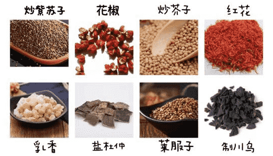 痛經辯證