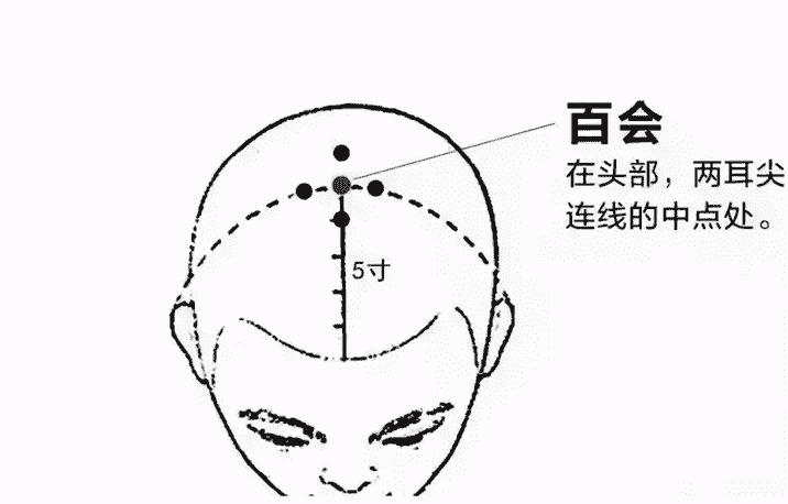 抑鬱症的中醫治療方法 抑鬱症的中醫治療方法