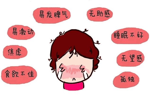 抑鬱症的中醫病因分析 抑鬱症的中醫病因分析