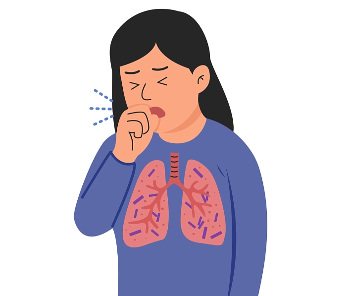 睡眠呼吸中止症 睡眠呼吸中止症